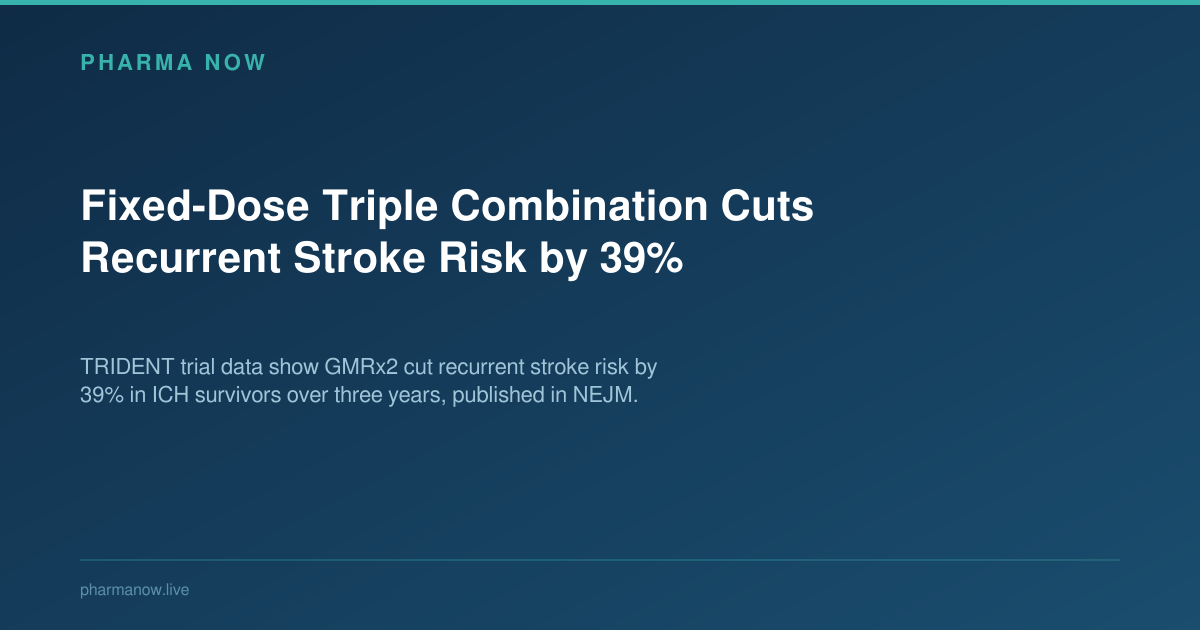 Fixed-Dose Triple Combination Cuts Recurrent Stroke Risk by 39%