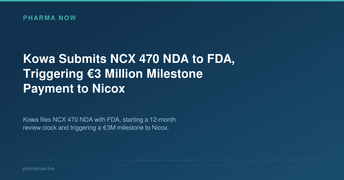 Kowa Submits NCX 470 NDA to FDA, Triggering €3 Million Milestone Payment to Nicox