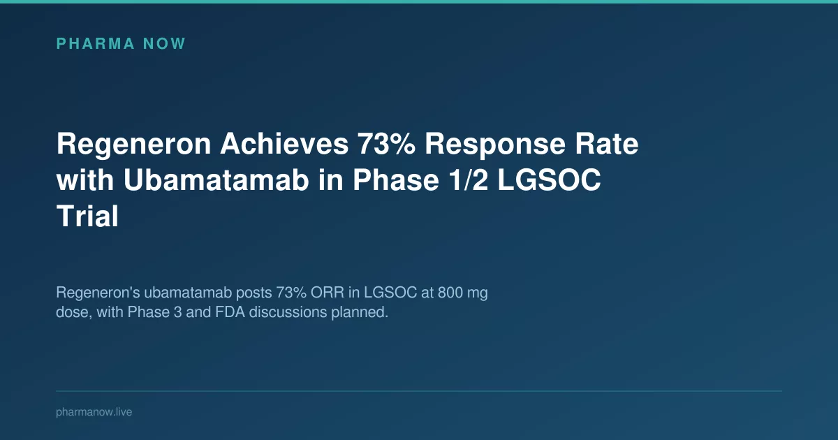 Regeneron Achieves 73% Response Rate with Ubamatamab in Phase 1/2 LGSOC Trial