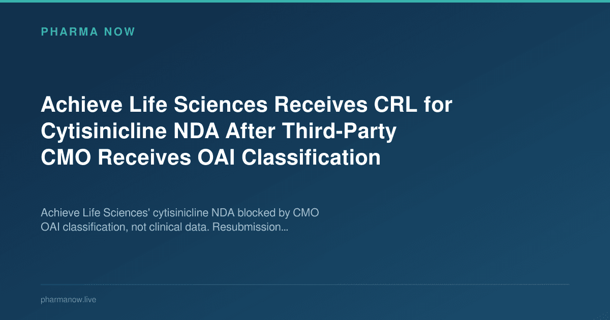 Achieve Life Sciences Receives CRL for Cytisinicline NDA After Third-Party CMO Receives OAI Classification