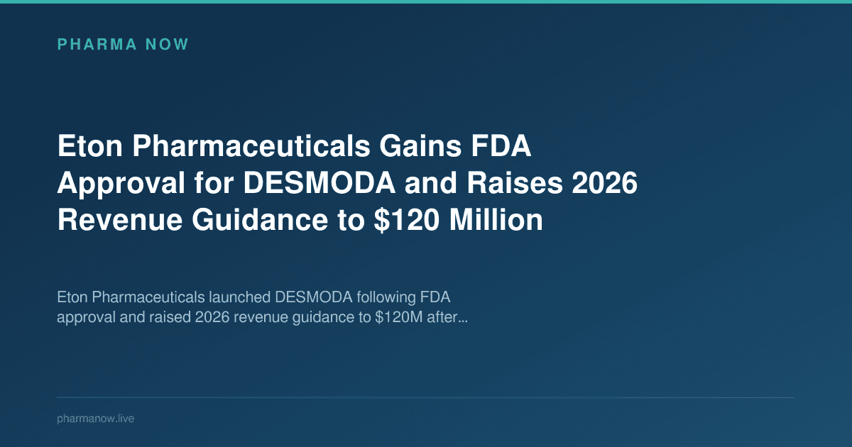 Eton Pharmaceuticals Gains FDA Approval for DESMODA and Raises 2026 Revenue Guidance to $120 Million