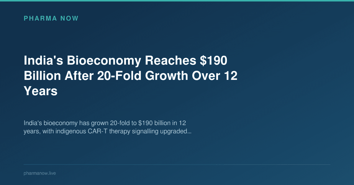 India's Bioeconomy Reaches $190 Billion After 20-Fold Growth Over 12 Years