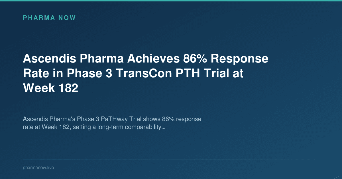 Ascendis Pharma Achieves 86% Response Rate in Phase 3 TransCon PTH Trial at Week 182