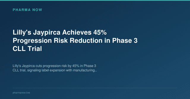 Pharma Now