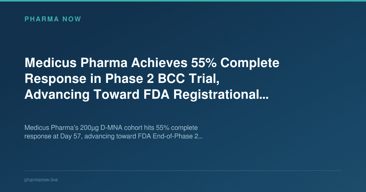 Medicus Pharma Achieves 55% Complete Response in Phase 2 BCC Trial, Advancing Toward FDA Registrational Discussions