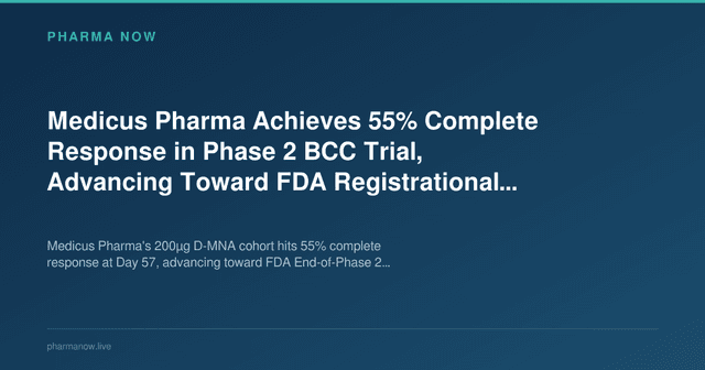 Pharma Now