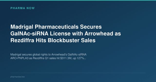 Pharma Now