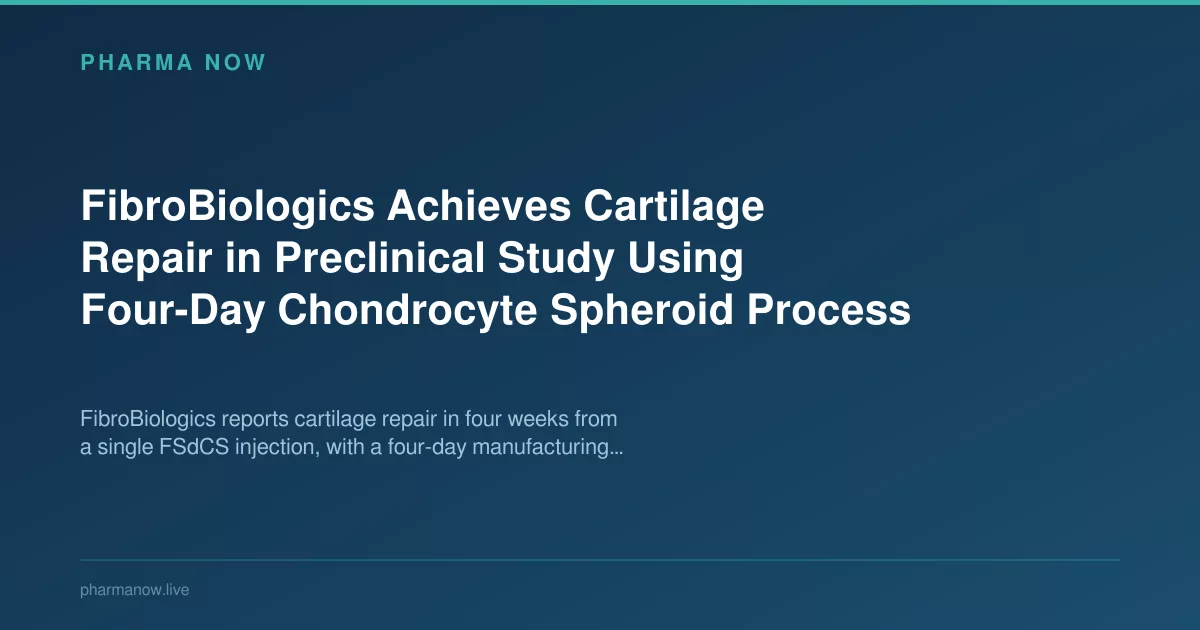FibroBiologics Achieves Cartilage Repair in Preclinical Study Using Four-Day Chondrocyte Spheroid Process