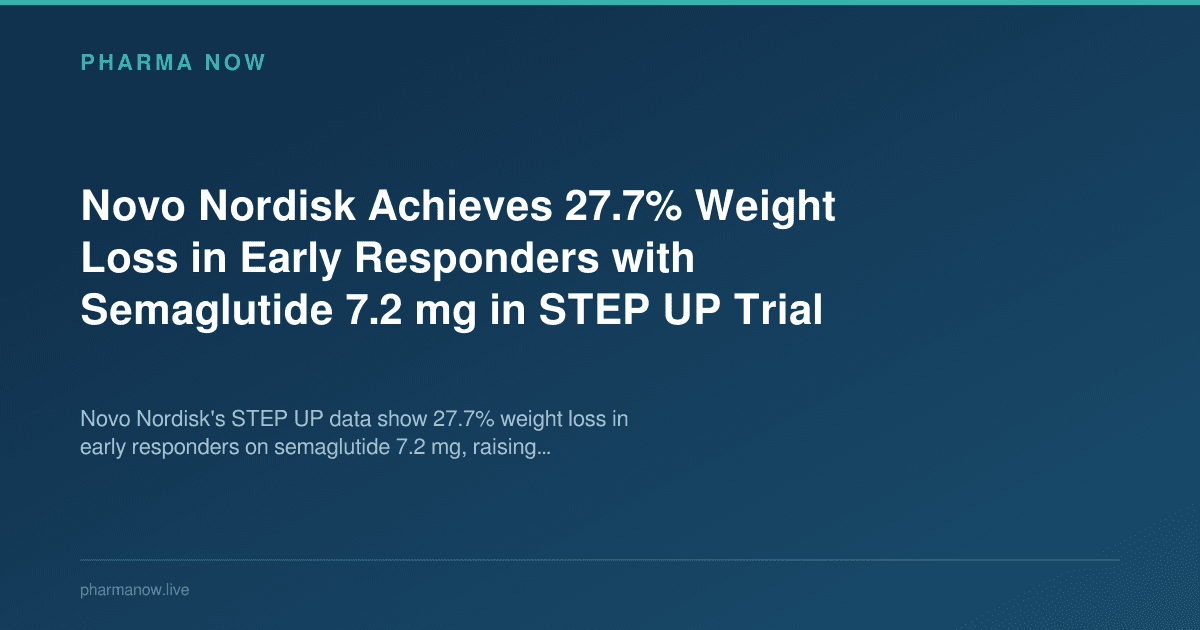 Novo Nordisk Achieves 27.7% Weight Loss in Early Responders with Semaglutide 7.2 mg in STEP UP Trial