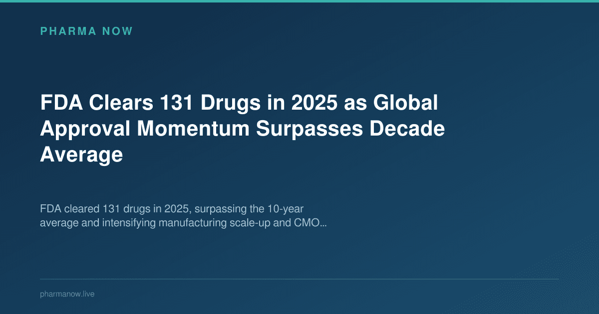 FDA Clears 131 Drugs in 2025 as Global Approval Momentum Surpasses Decade Average