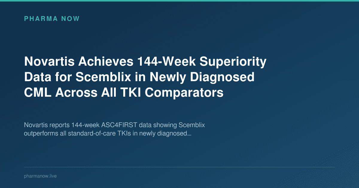 Novartis Achieves 144-Week Superiority Data for Scemblix in Newly Diagnosed CML Across All TKI Comparators