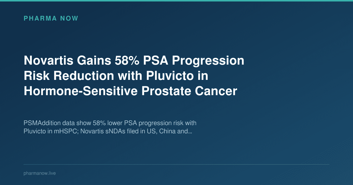 Novartis Gains 58% PSA Progression Risk Reduction with Pluvicto in Hormone-Sensitive Prostate Cancer