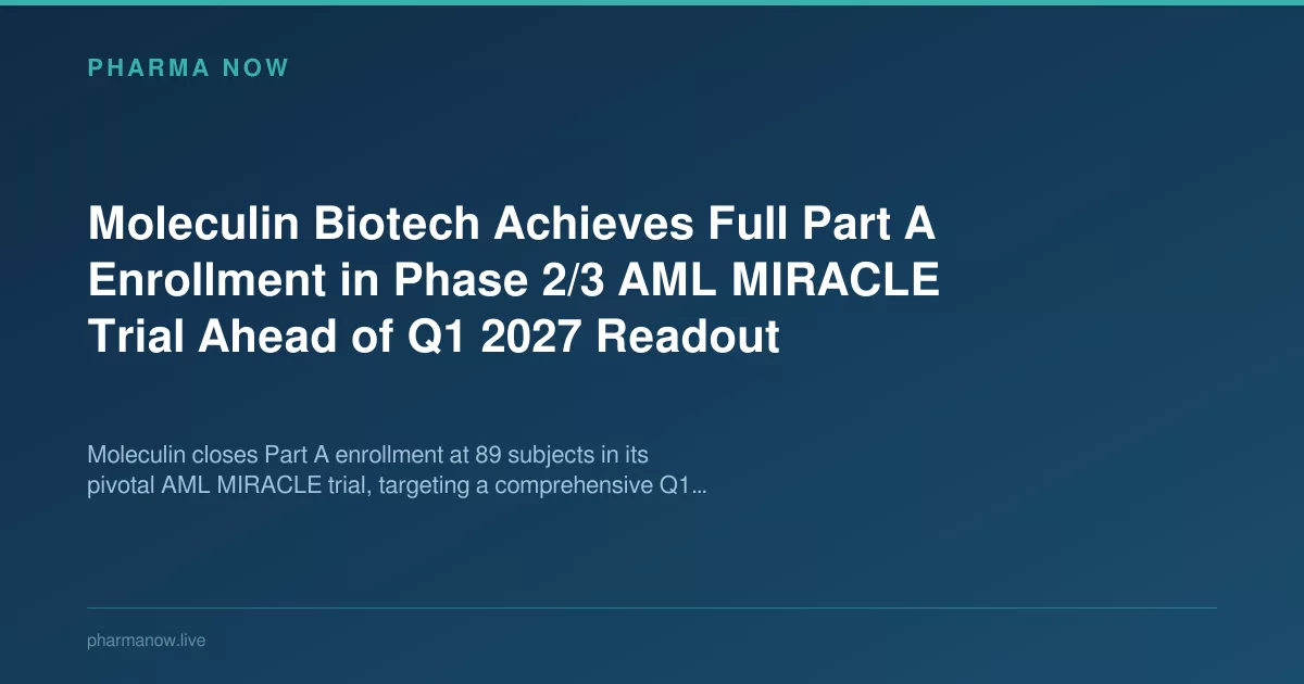 Moleculin Biotech Achieves Full Part A Enrollment in Phase 2/3 AML MIRACLE Trial