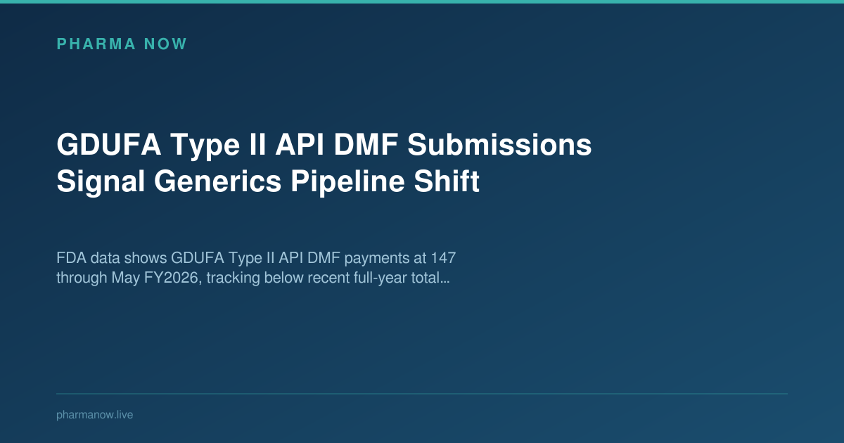 GDUFA Type II API DMF Submissions Signal Generics Pipeline Shift