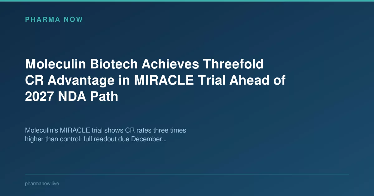 Moleculin Biotech Achieves Threefold CR Advantage in MIRACLE Trial Ahead of 2027 NDA Path