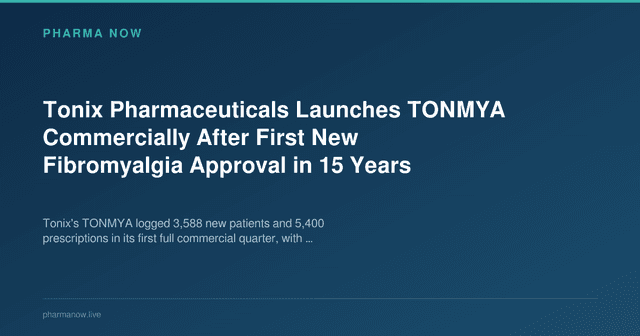 Pharma Now