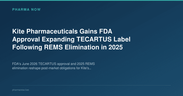 Pharma Now