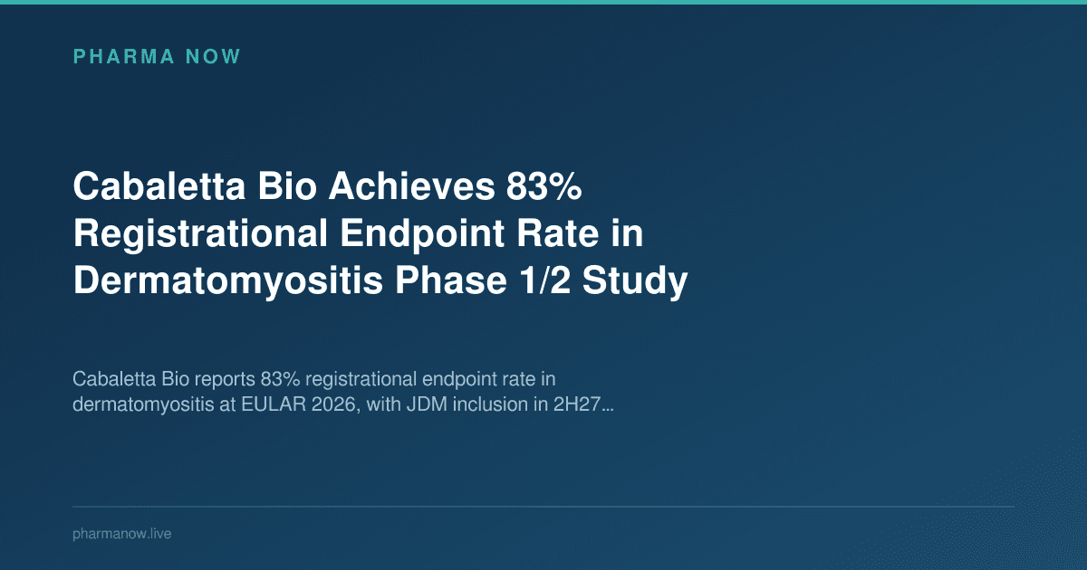 Cabaletta Bio Achieves 83% Registrational Endpoint Rate in Dermatomyositis Phase 1/2 Study