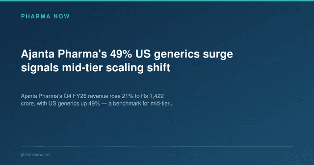 Pharma Now