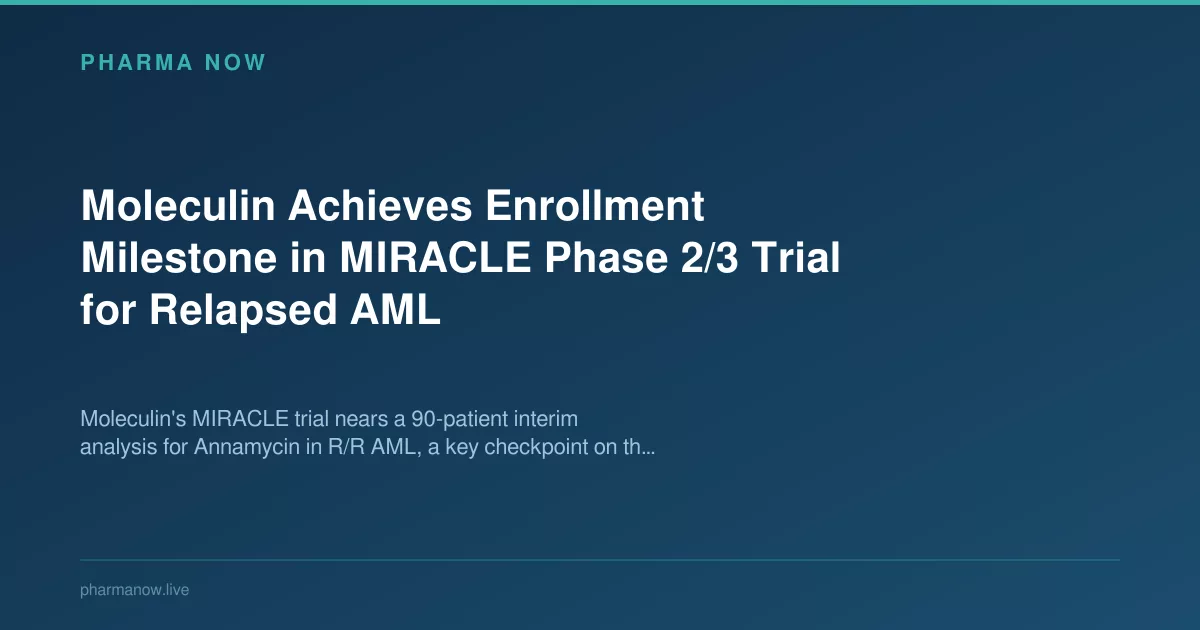 Moleculin Hits Enrollment Milestone in Relapsed AML Trial