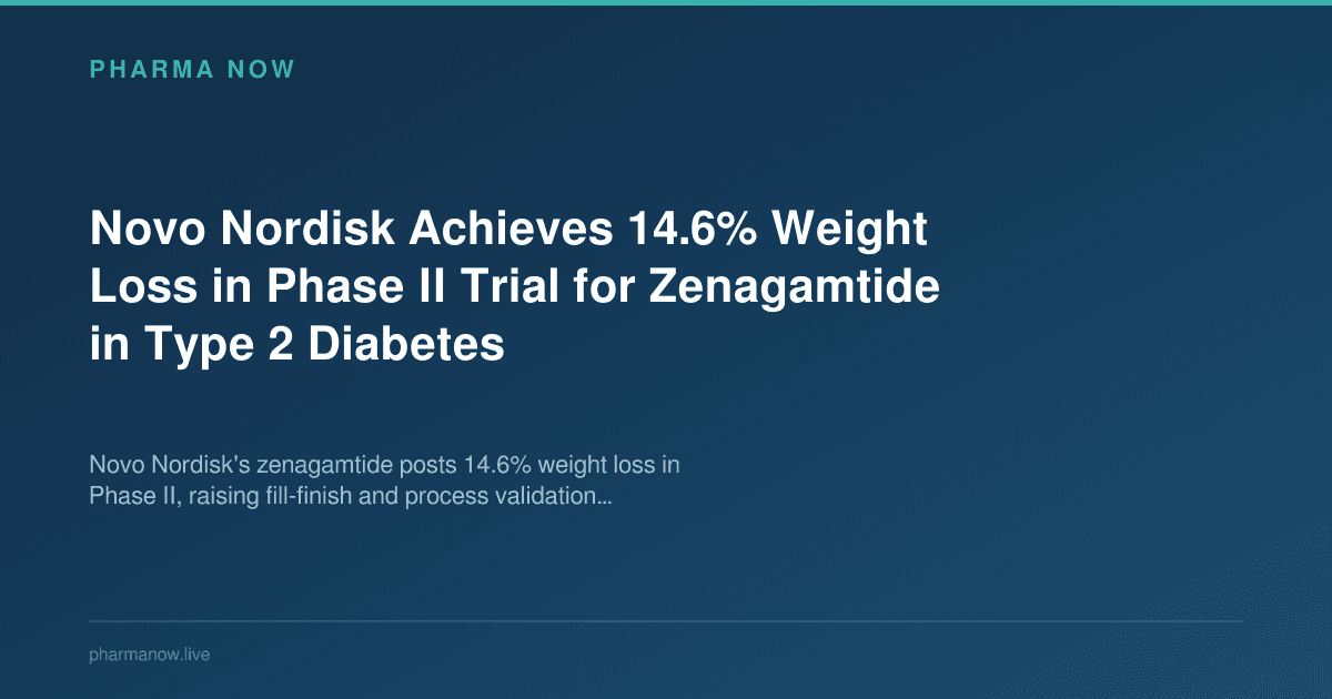 Novo Nordisk Achieves 14.6% Weight Loss in Phase II Trial for Zenagamtide in Type 2 Diabetes