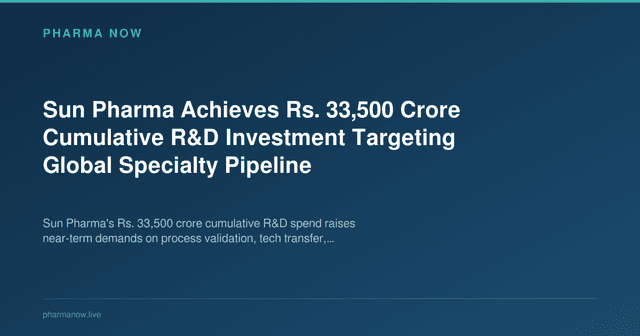 Pharma Now