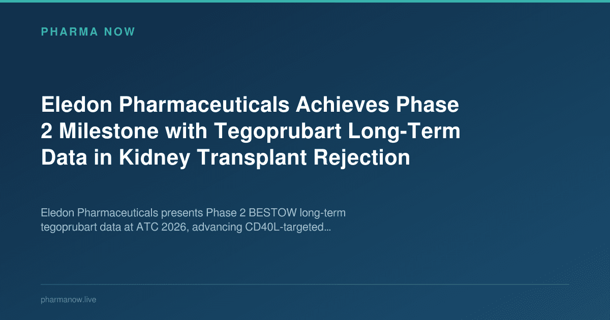 Eledon Pharmaceuticals Achieves Phase 2 Milestone with Tegoprubart Long-Term Data in Kidney Transplant Rejection
