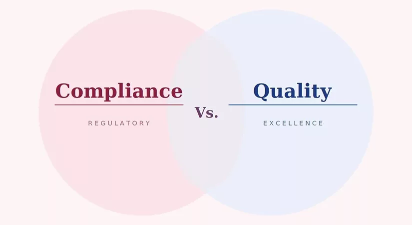 Compliance vs. Qualität: Warum das Bestehen von Audits nicht dasselbe ist wie Exzellenz aufzubauen