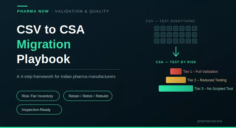 CSV to CSA: The Migration Playbook Indian Pharma Hasn't Written Yet
