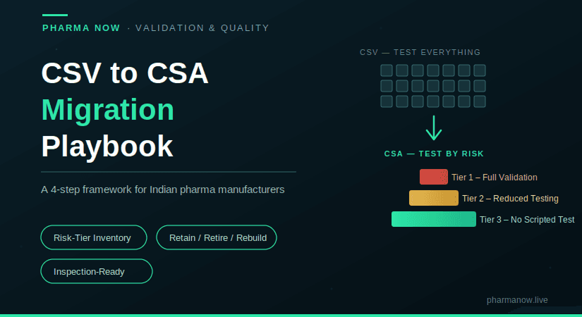 CSV to CSA: The Migration Playbook Indian Pharma Hasn't Written Yet