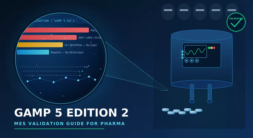 GAMP 5 Zweite Ausgabe für MES: Ein praktischer Validierungsleitfaden