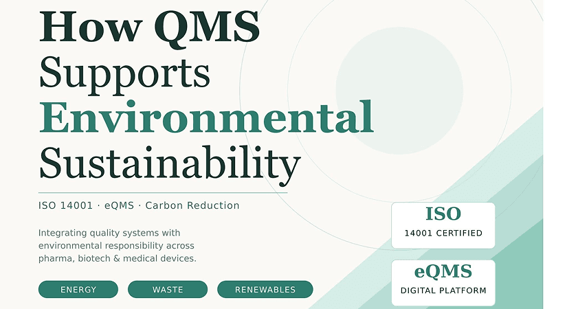How Quality Management Systems (QMS) Support Environmental Sustainability In Life Sciences?