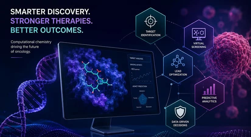 A Founder’s Guide To Computational Chemistry Platforms For Early-Stage Oncology Startups