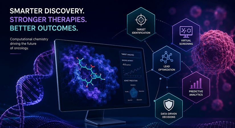 A Founder’s Guide To Computational Chemistry Platforms For Early-Stage Oncology Startups