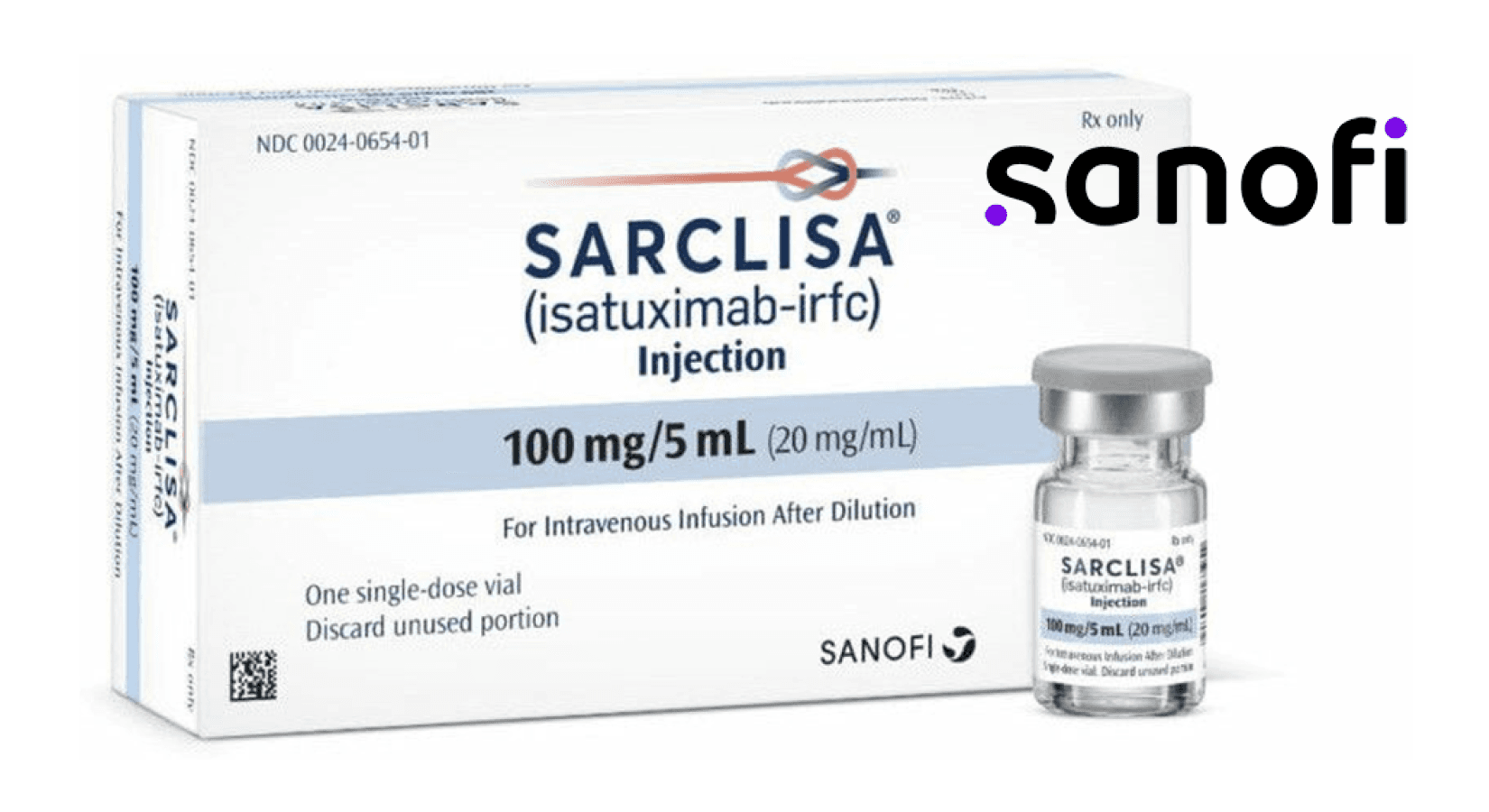 China’s NMPA Approves Sarclisa For Relapsed Multiple Myeloma Treatment