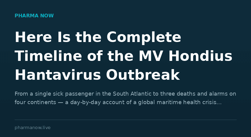 MV Hondius Hantavirus Outbreak: The Full Timeline of How a Cruise Ship Became a Global Health Emergency