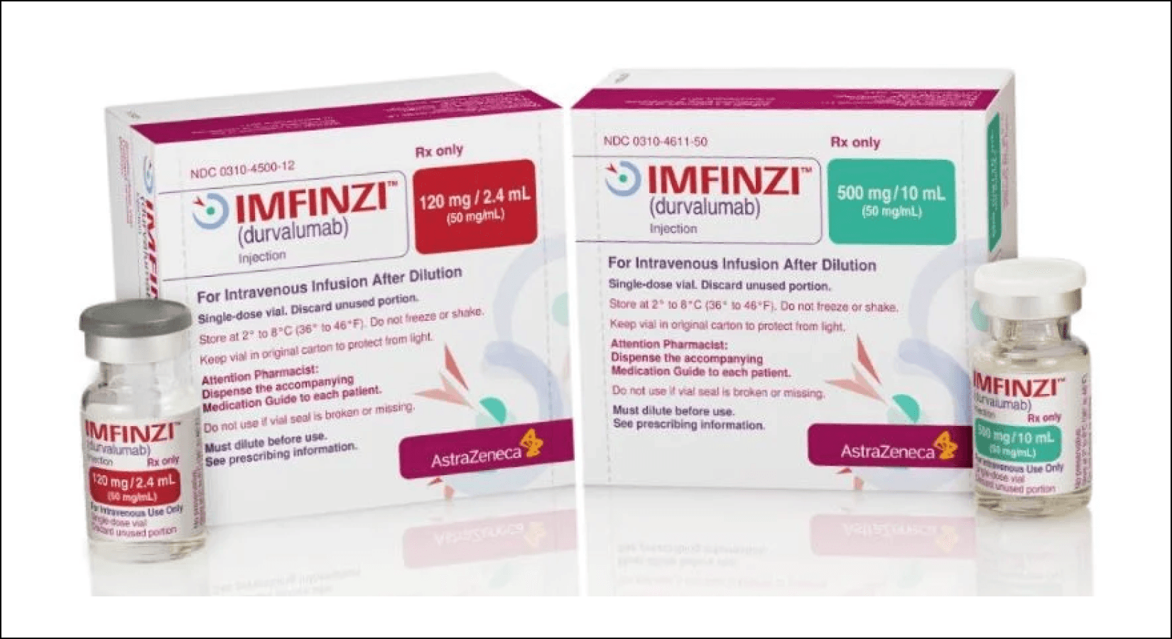AstraZeneca’s Imfinzi Approved for Limited-Stage Small Cell Lung Cancer