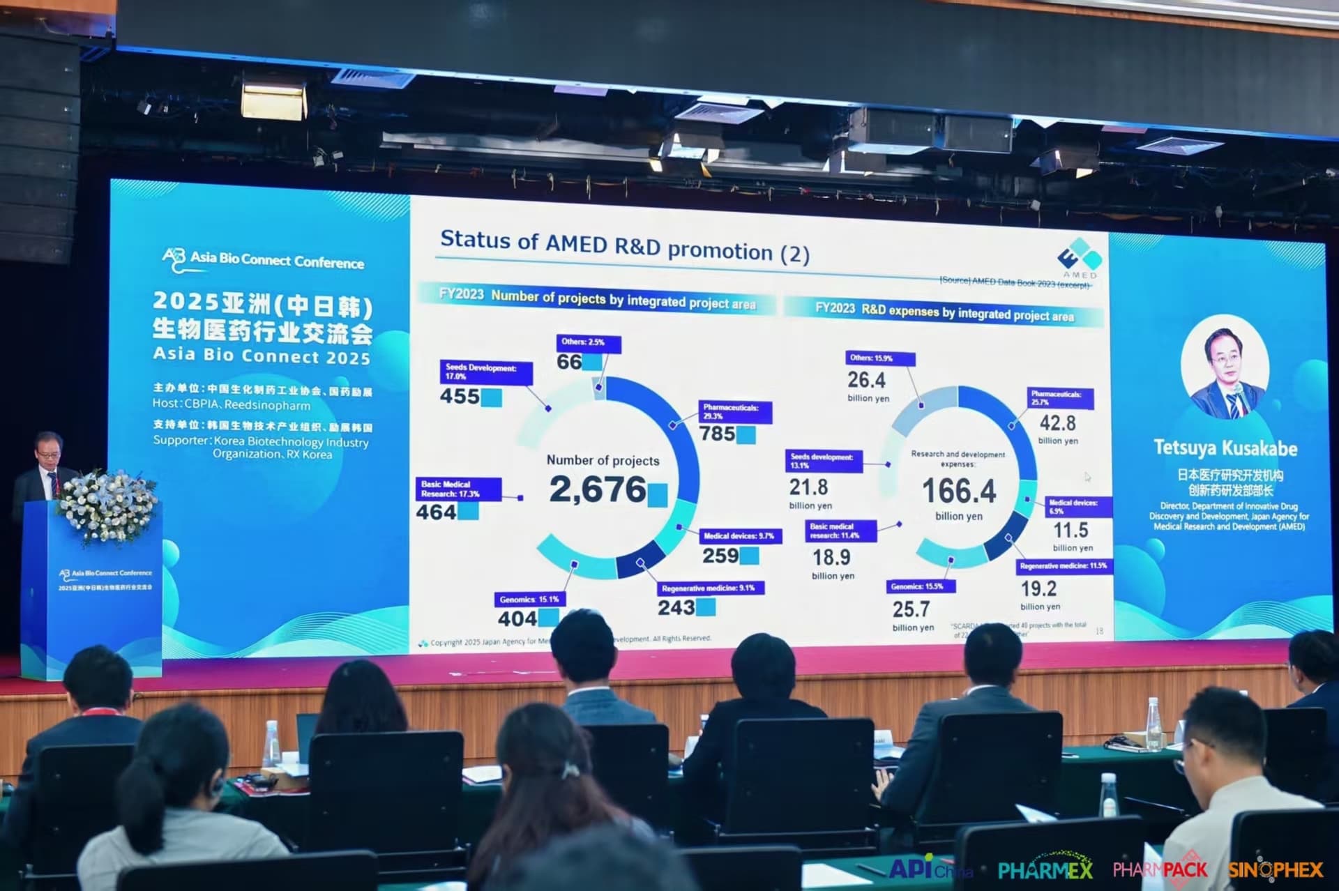 BIOPLUS-INTERPHEX KOREA 2025 Sets the Stage for Regional Bio Leadership with Launch of Asia Bio Connect