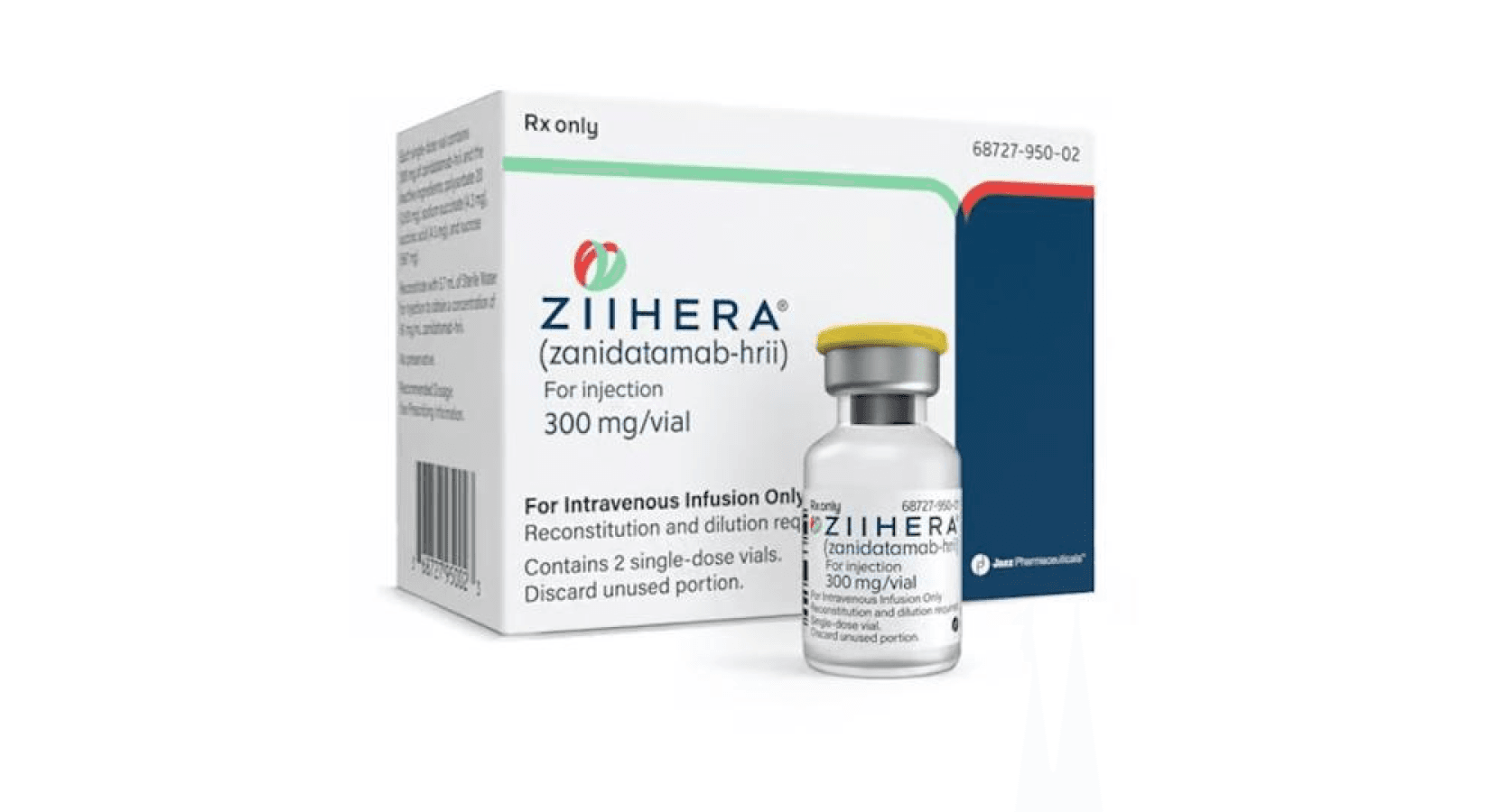 Jazz Pharmaceuticals Highlights Ziihera® Approval And Launch Plans