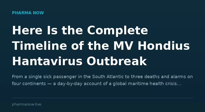 MV Hondius Hantavirus Outbreak: The Full Timeline of How a Cruise Ship Became a Global Health Emergency